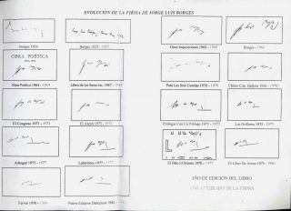 Jorge Luis Borges Book Luna de Enfrente Signature '70  