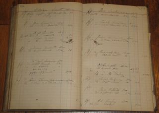 Antique Handwritten Ledger Journal from 1880's RARE  