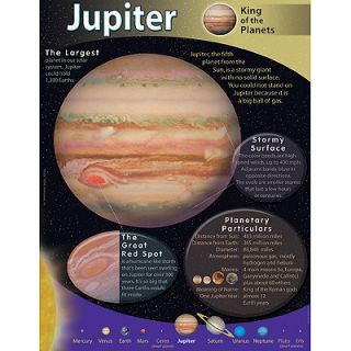 Jupiter Planet Space Science Trend Poster Chart New
