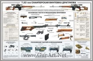 NEW~ Soviet Russian SVD Dragunov Sniper Rifle Poster→