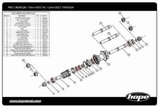 Hope Pro 2 hub bearings kit (rear) performance upgrade