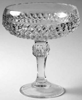 Indiana Glass Diamond Point Clear Candy Dish, No Lid   Clear, Heavy Pressed